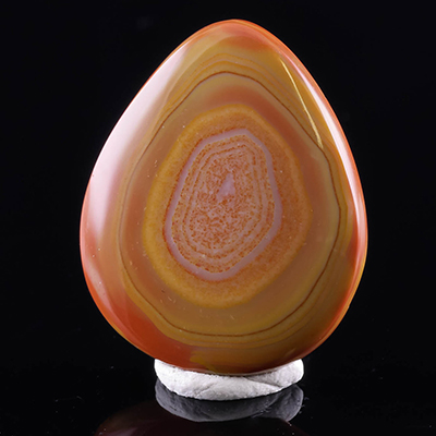 Varieties of Agate